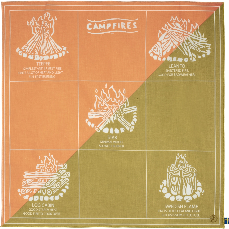 Campfire Bandana Fjällräven Canada Landsort Pink-Landsort Green
