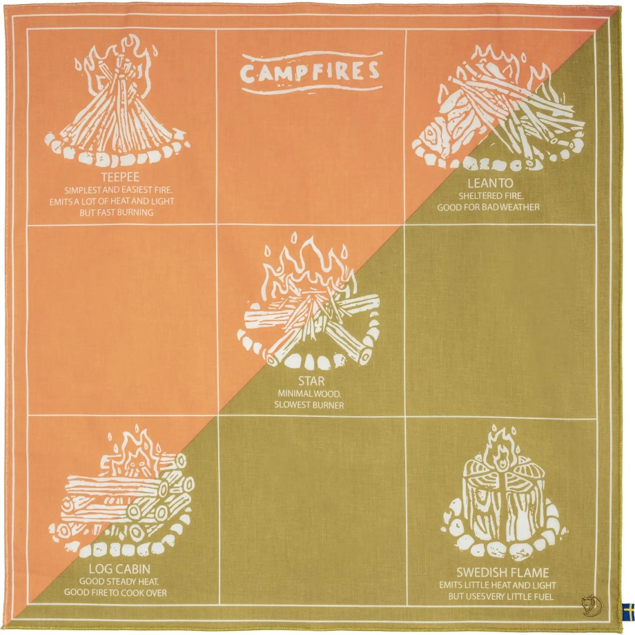 Landsort Pink-Landsort Green Campfire Bandana Fjällräven Canada